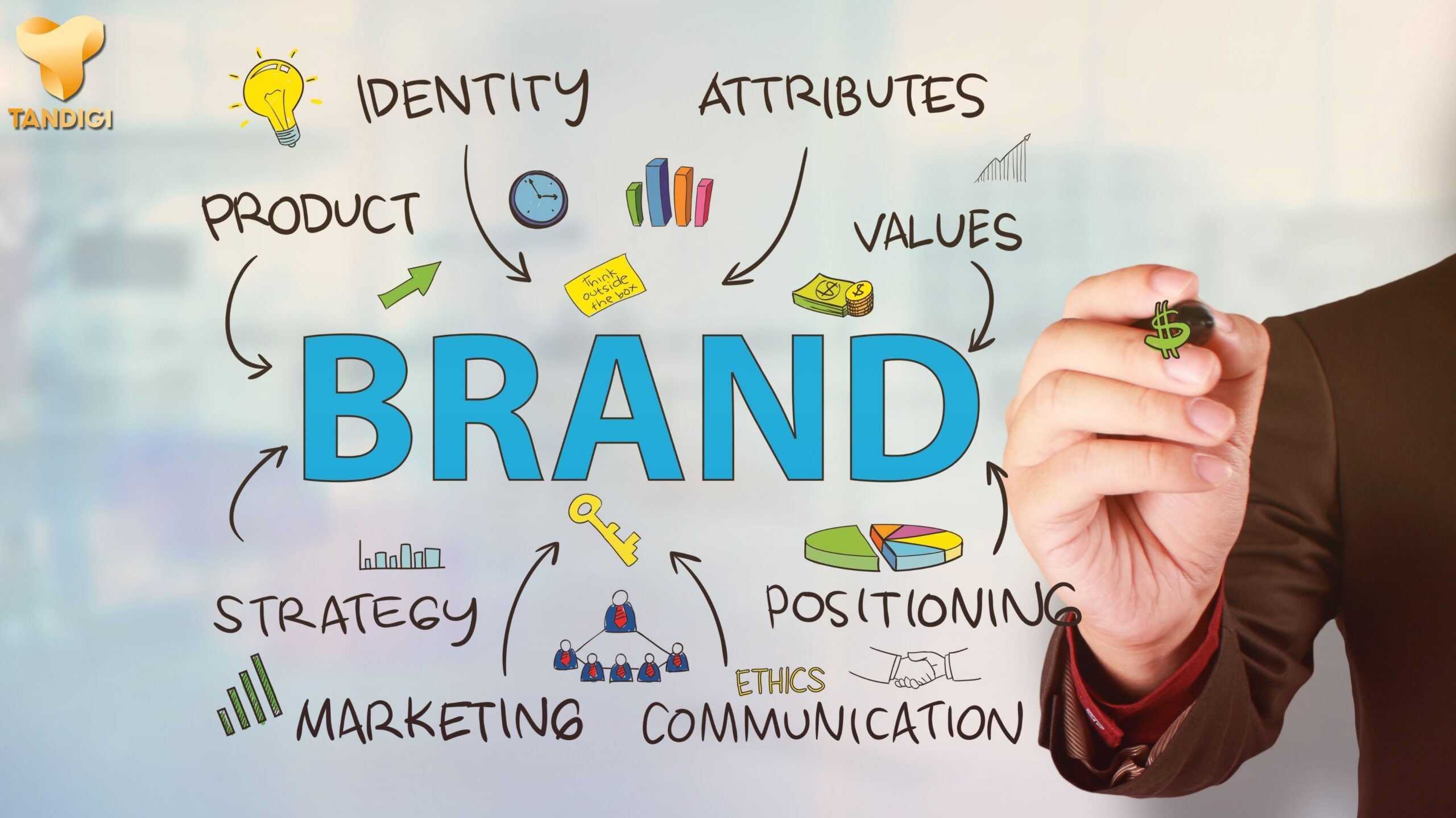 Các yếu tố tạo nên Brand Authority trong SEO.