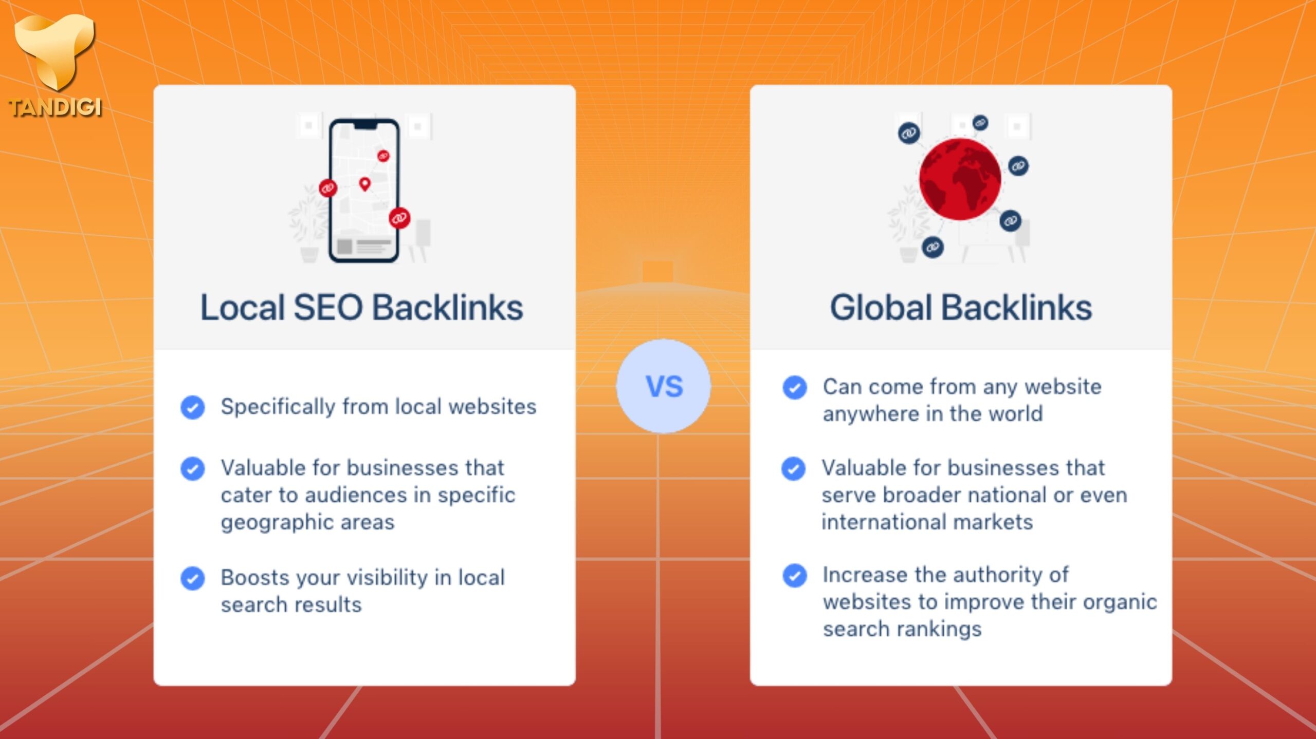 Hiểu đúng về local và global backlink