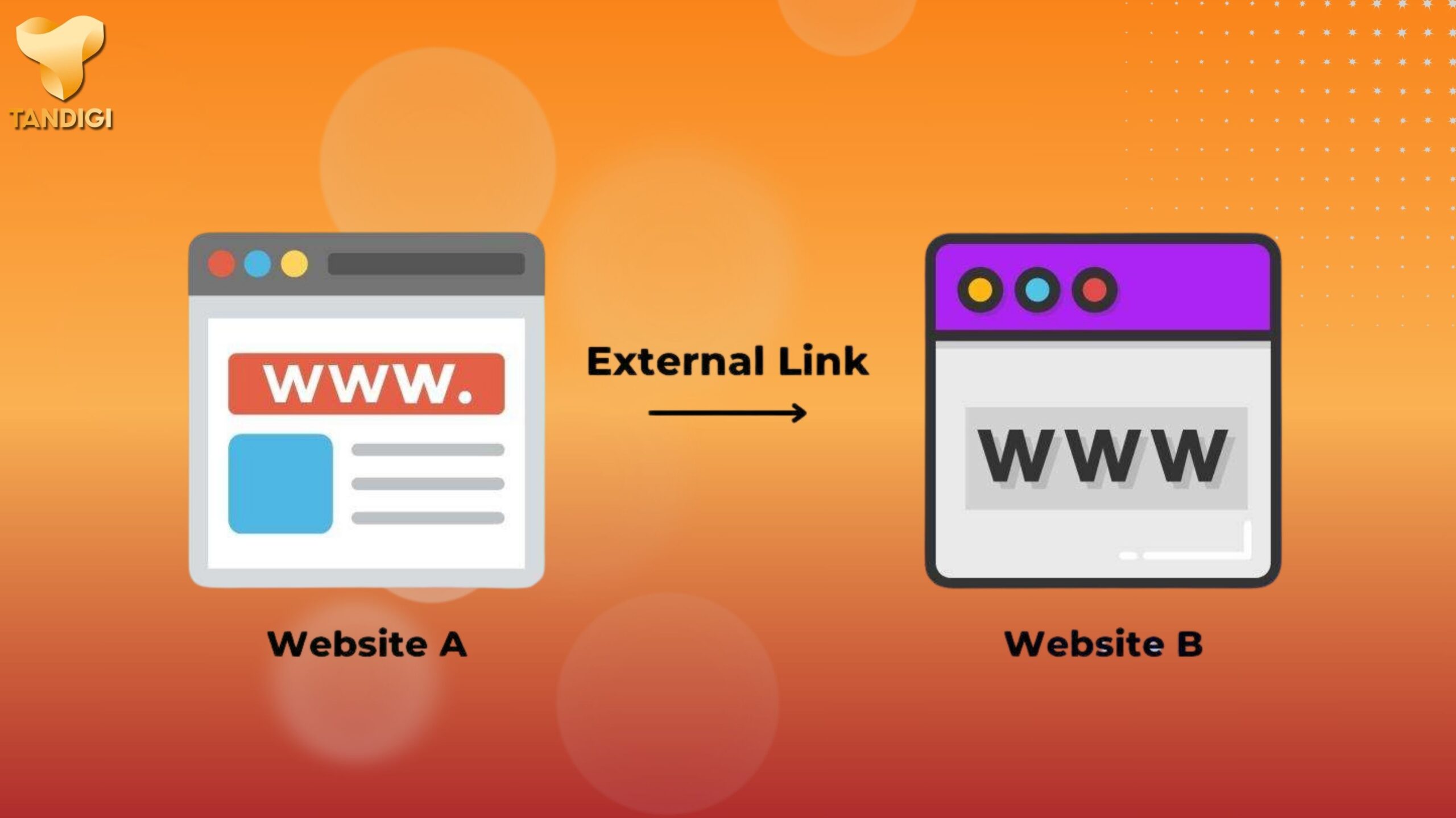 Liên kết ngoài giúp cho Google hiểu website của bạn uy tín