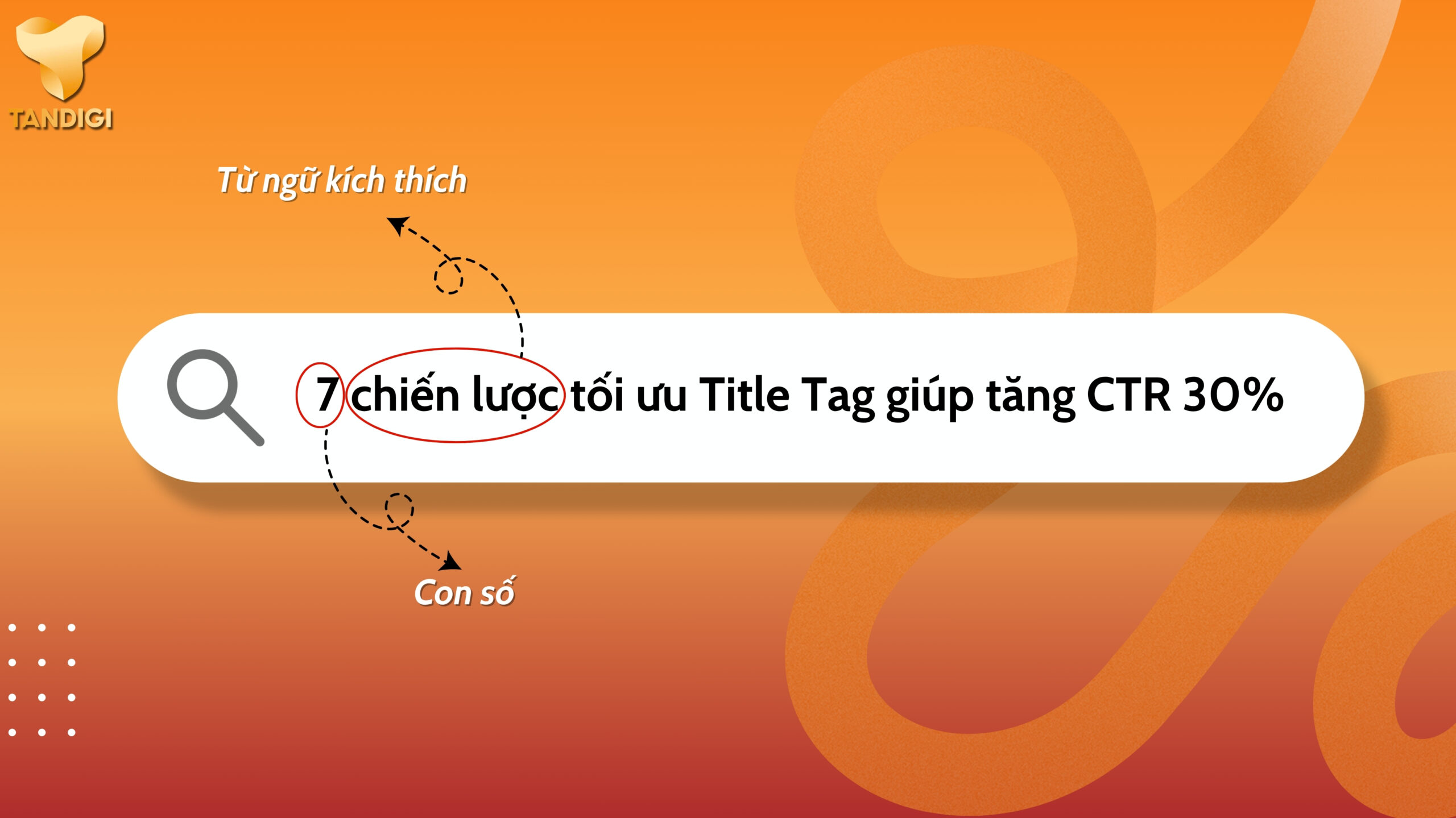 Kết hợp con số và từ ngữ kích thích người đọc