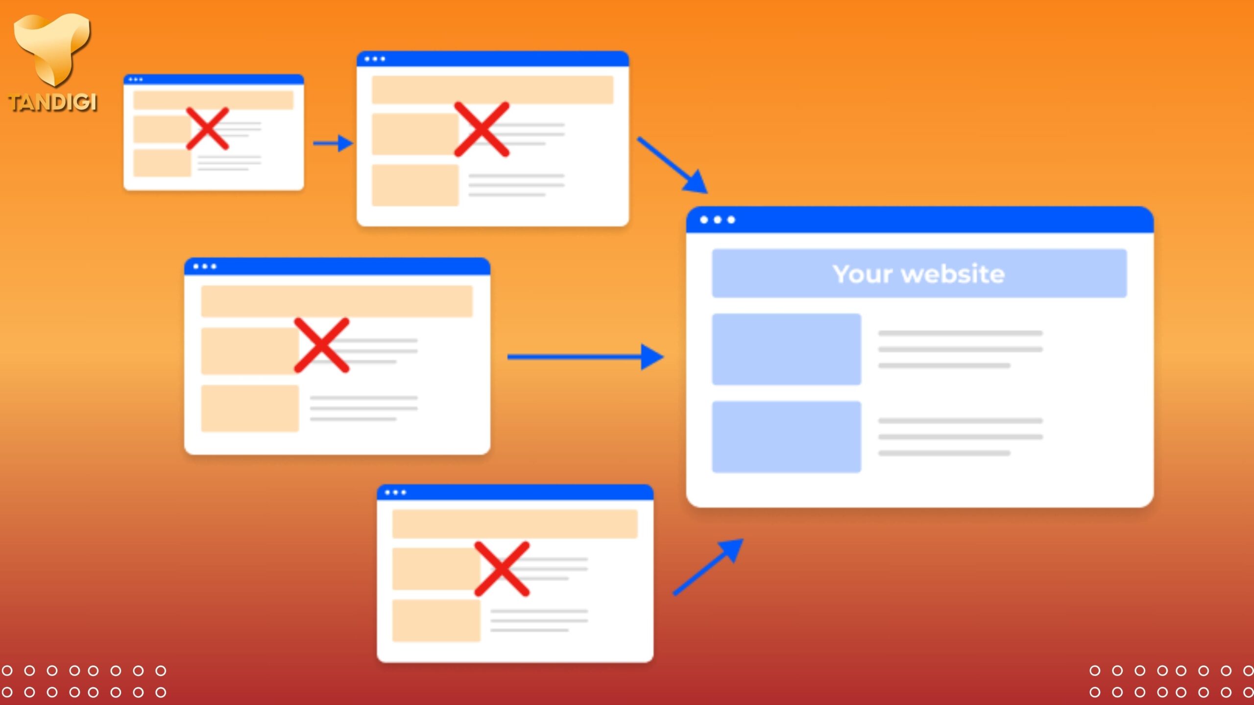 Spam backlink từ web kém chất lượng có thể gây hại cho SEO.
