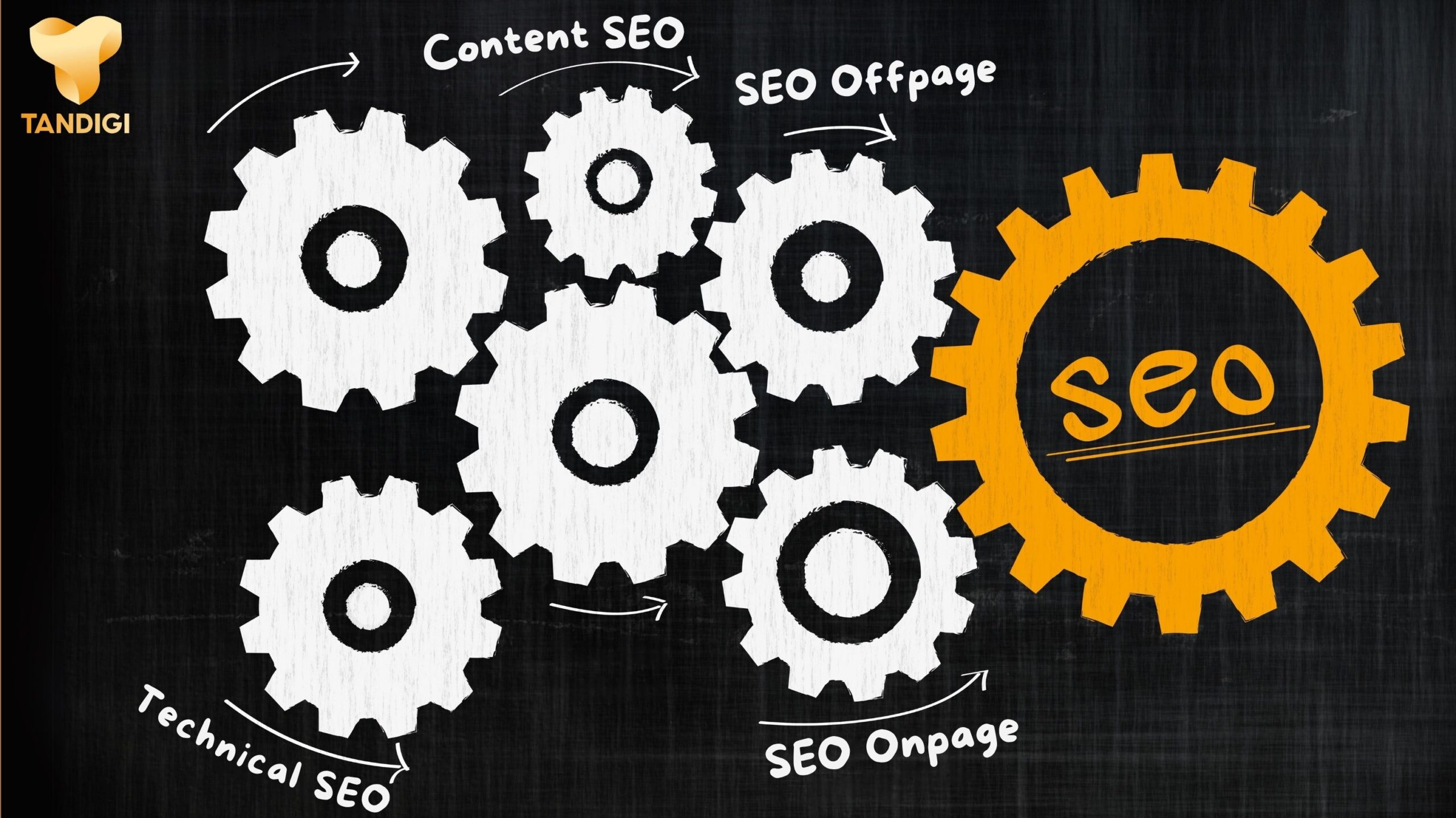 Các trụ cột chính của SEO