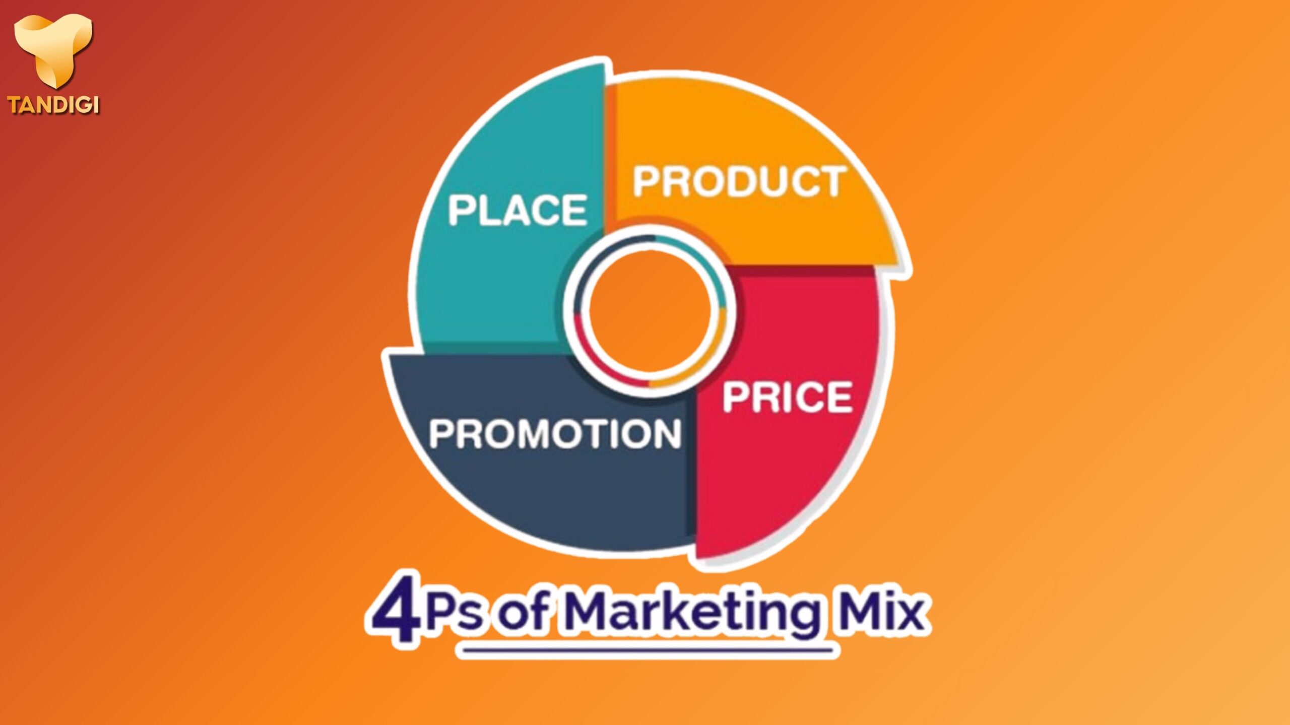 Marketing Mix