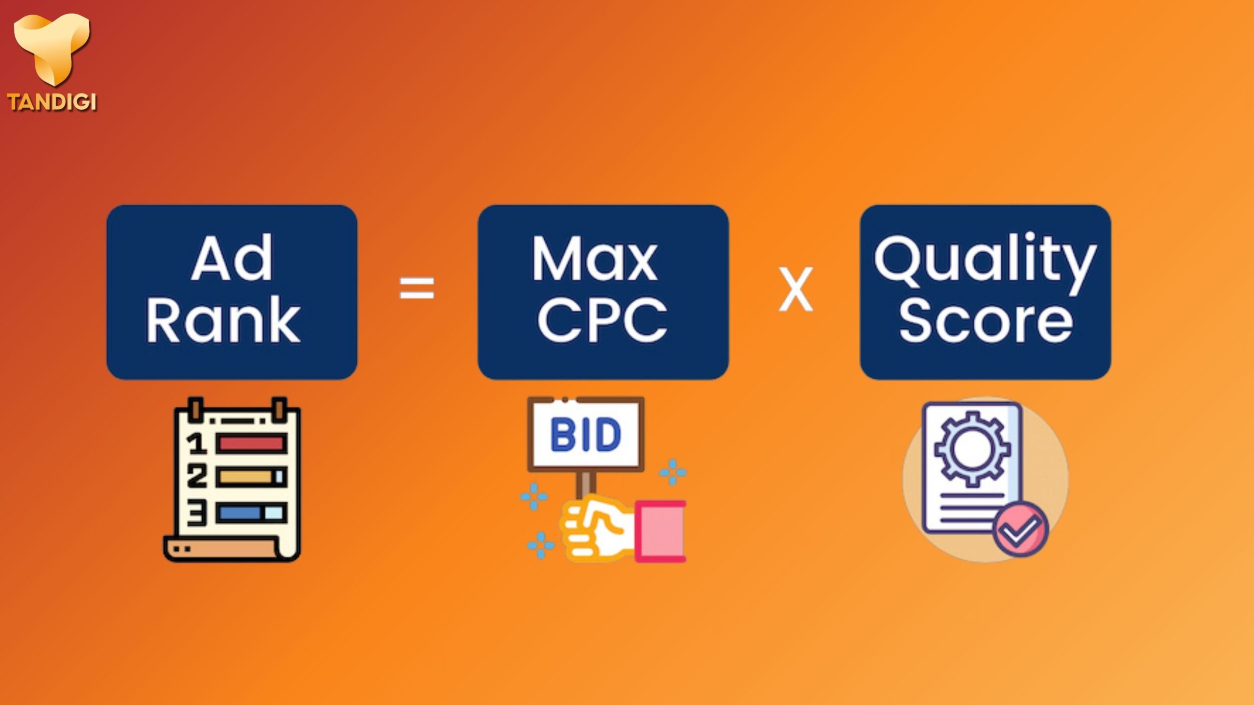 Công thức tính AD Rank