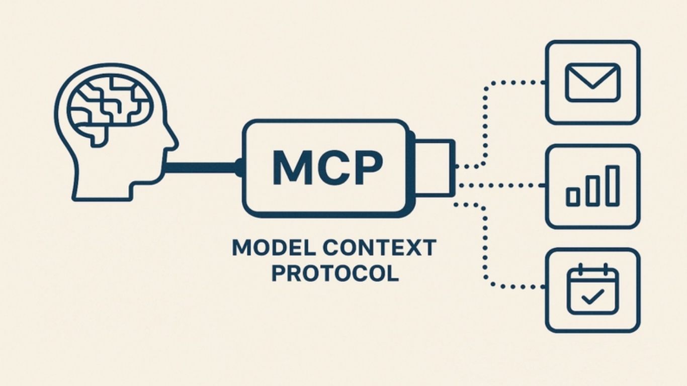 Web Model Context Protocol Là Gì? Vai Trò Trong SEO Và AI