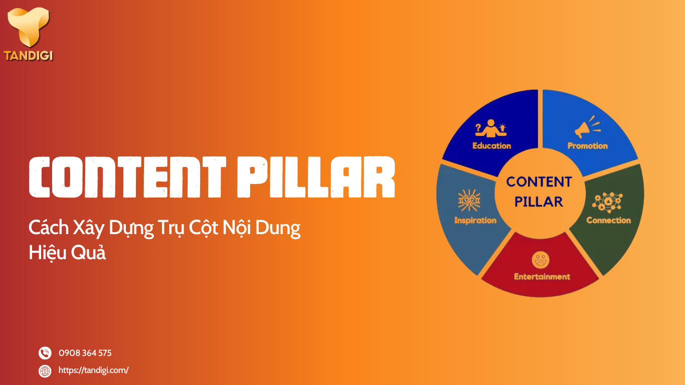 Content Pillar Là Gì? Cách Xây Dựng Trụ Cột Nội Dung Hiệu Quả