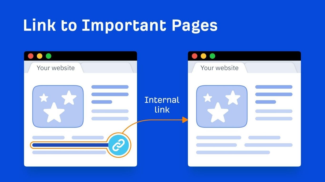 Internal textlink giúp kết nối các trang liên quan và phân tích sức mạnh SEO trong website.