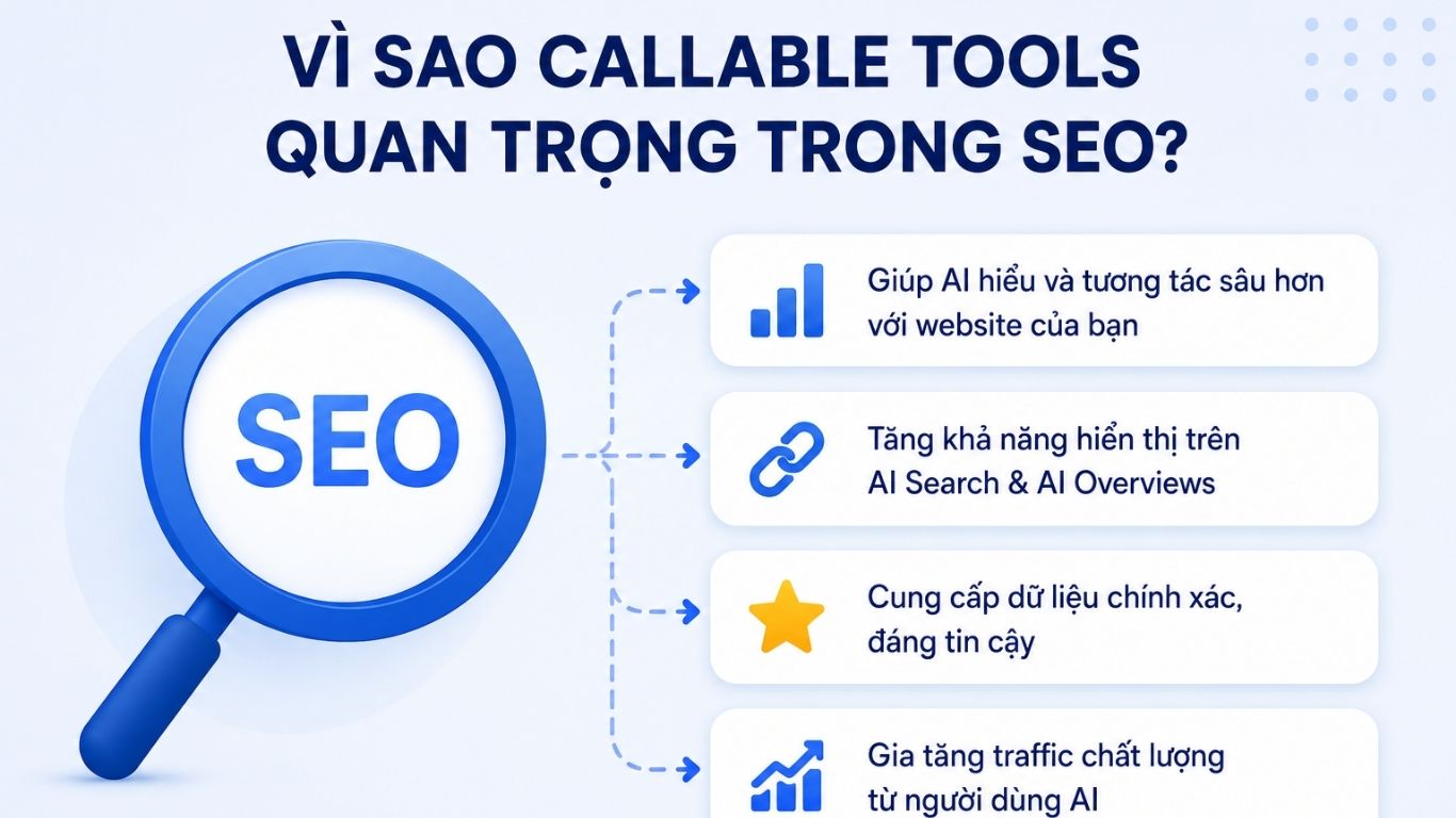 Callable Tools Là Gì? Vì Sao Quan Trọng Trong AI Và SEO?