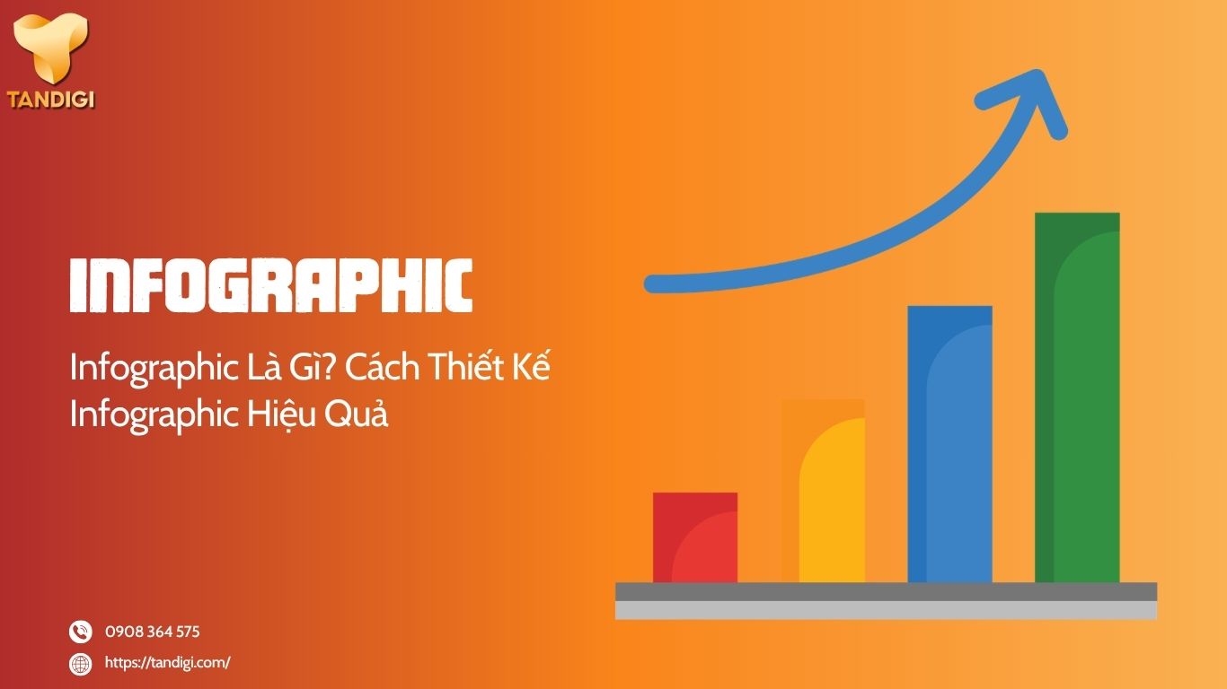 Infographic Là Gì? Cách Thiết Kế Infographic Hiệu Quả