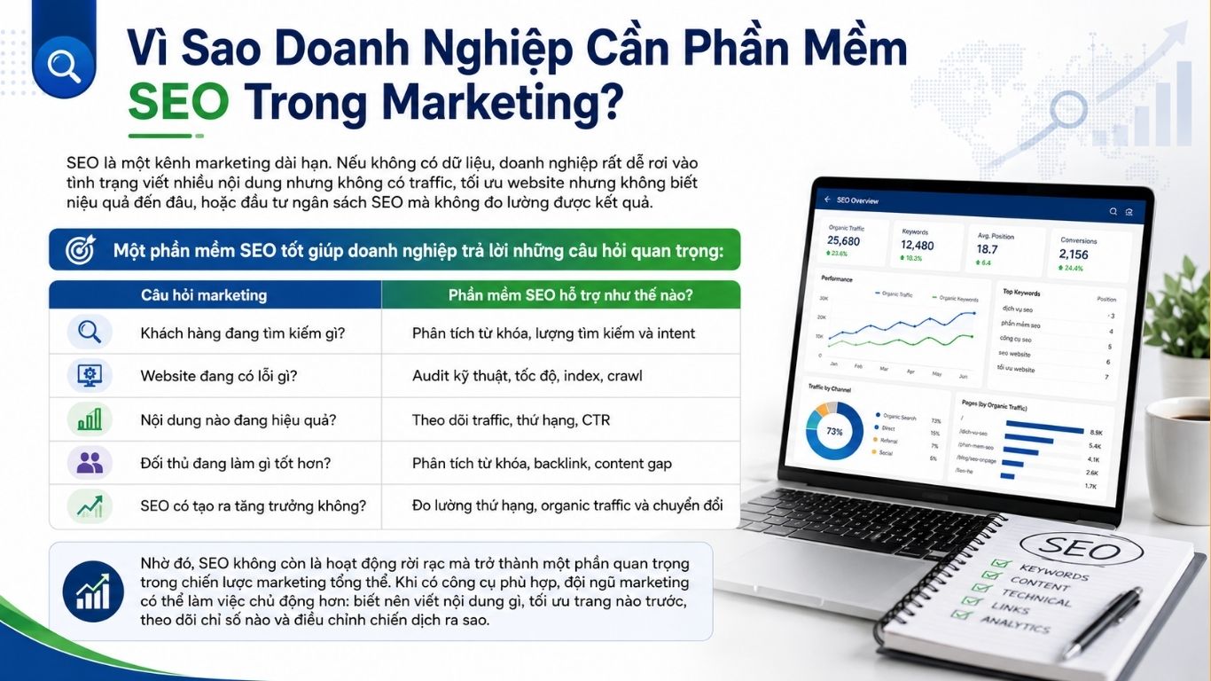 Phần Mềm SEO Tốt Nhất Cho Marketing Và Tăng Trưởng Website
