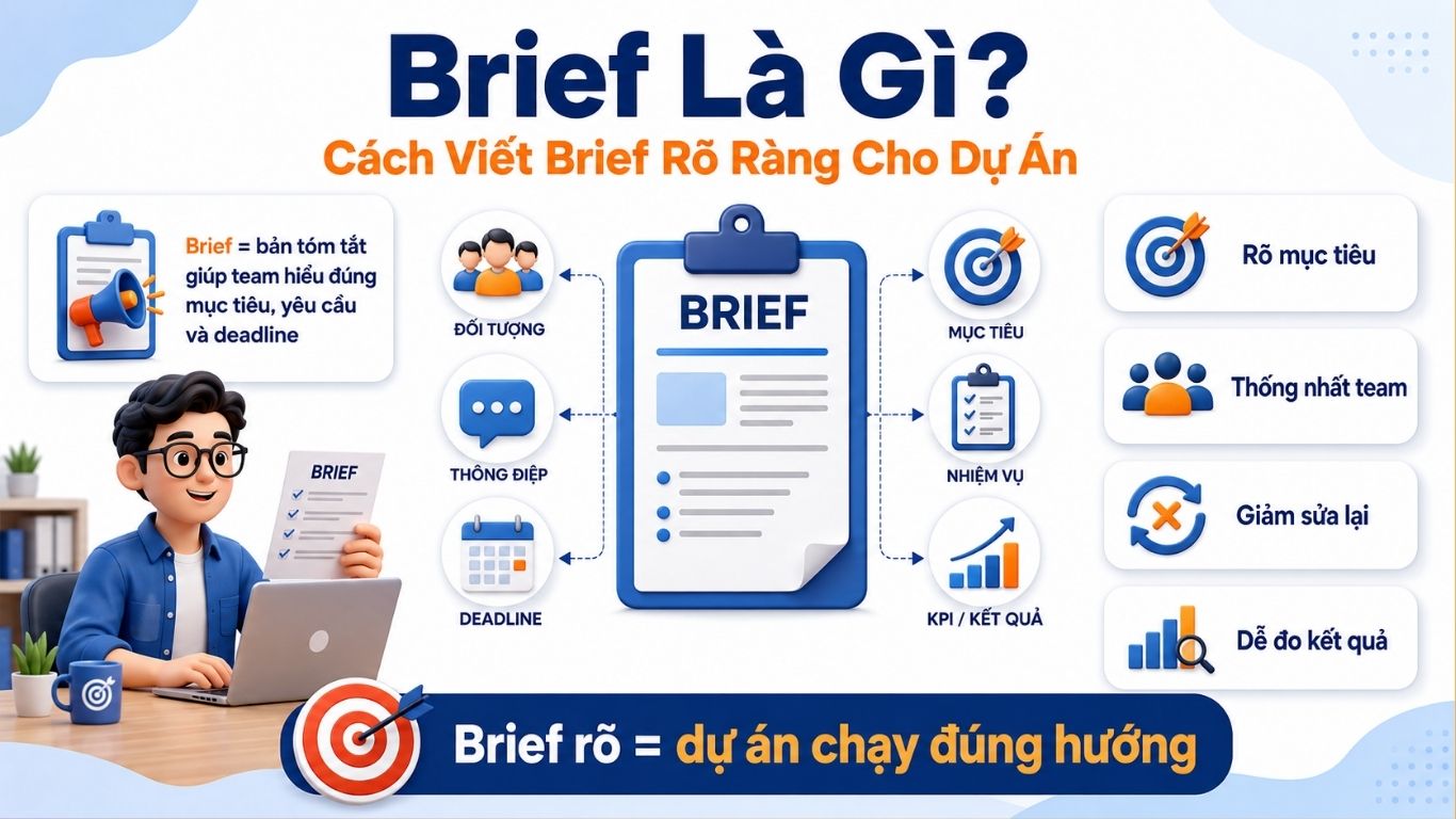 Brief Là Gì? Cách Viết Brief Rõ Ràng Cho Dự Án