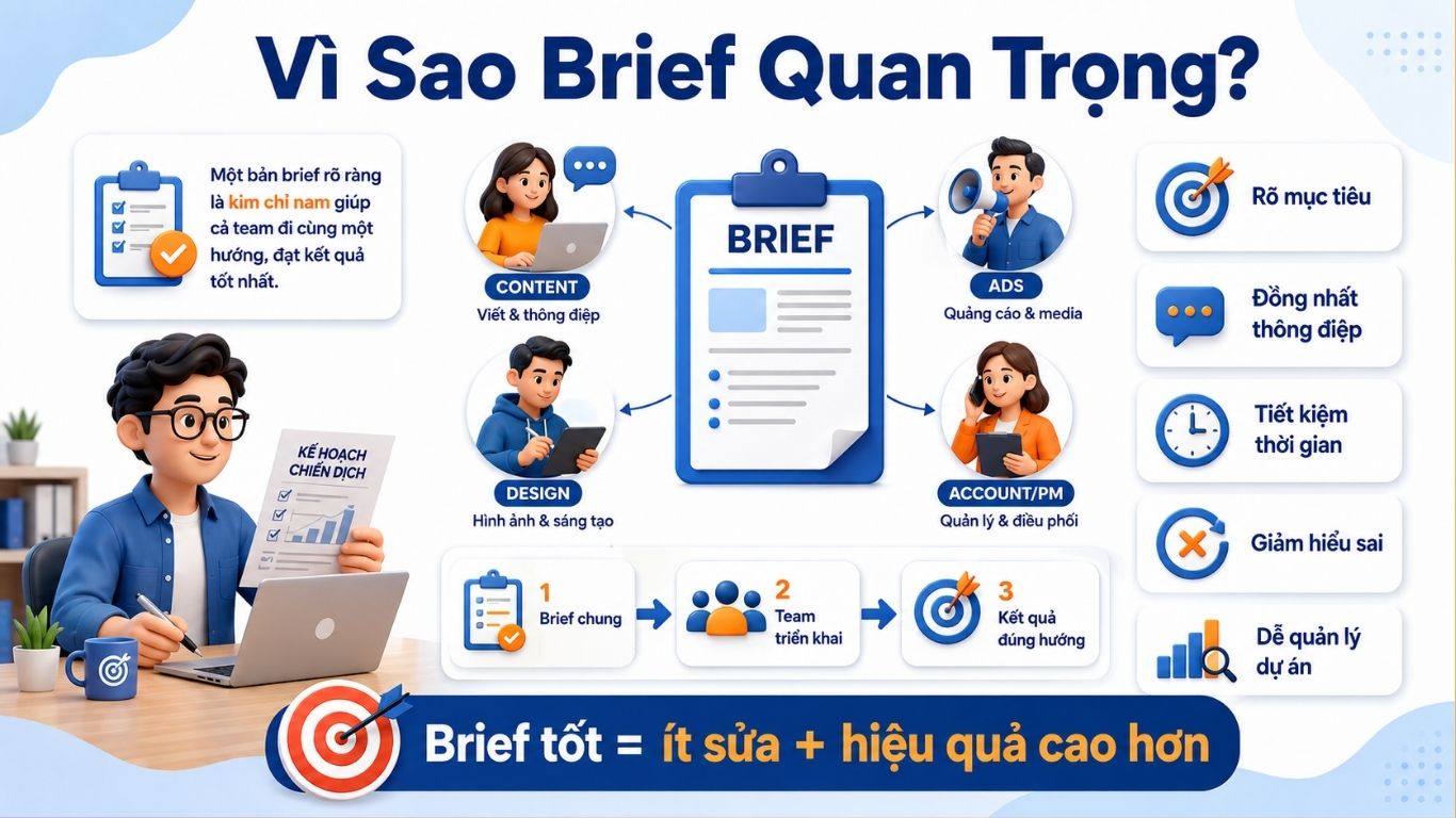 Brief Là Gì? Cách Viết Brief Rõ Ràng Cho Dự Án