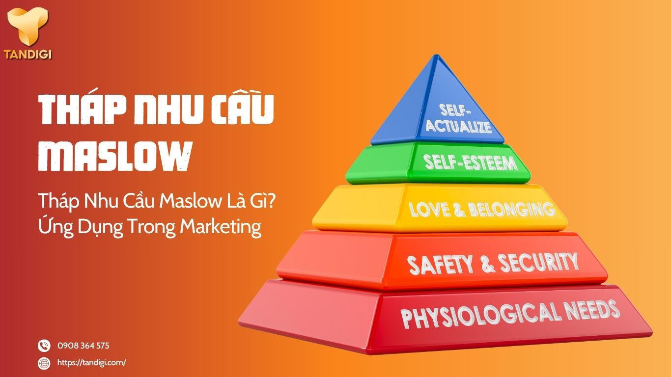 Tháp Nhu Cầu Maslow Là Gì? Ứng Dụng Trong Marketing