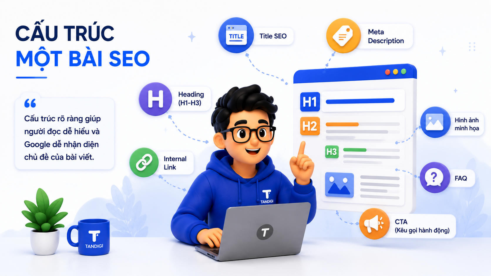 Bài Viết Chuẩn SEO Mẫu Và Cách Triển Khai Đúng Từ Đầu
