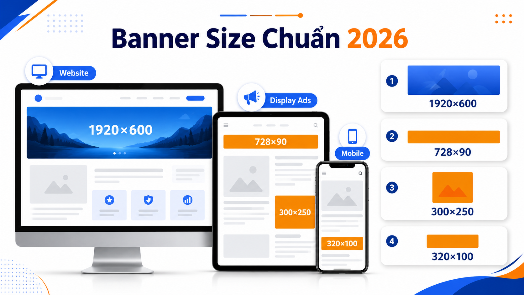 Banner Size Là Gì? Bảng Kích Thước Banner Chuẩn Dễ Áp Dụng
