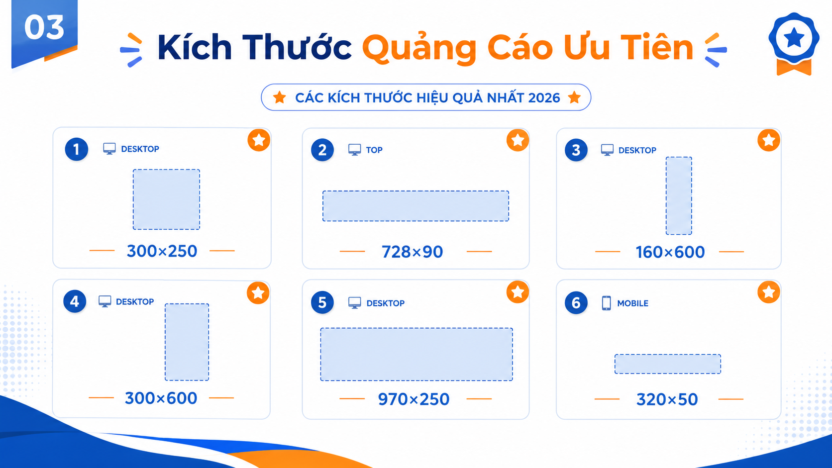 Banner Size Là Gì? Bảng Kích Thước Banner Chuẩn Dễ Áp Dụng

