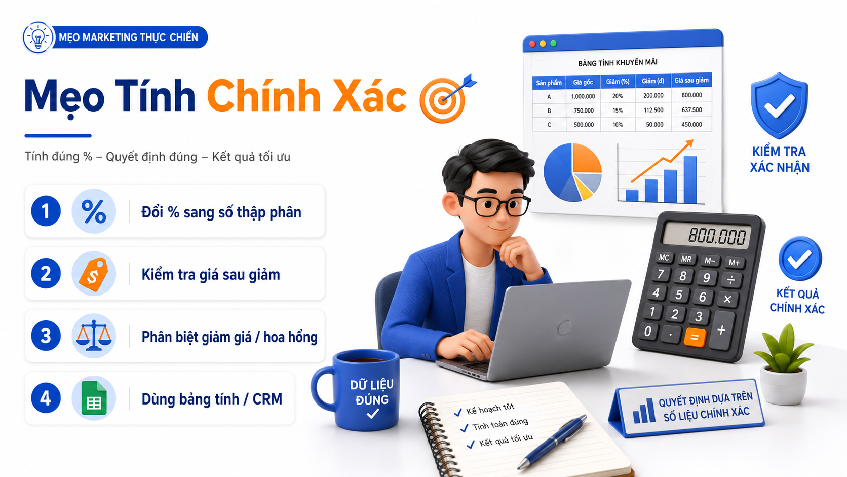 Cách Tính Chiết Khấu Theo Phần Trăm Nhanh Và Chính Xác