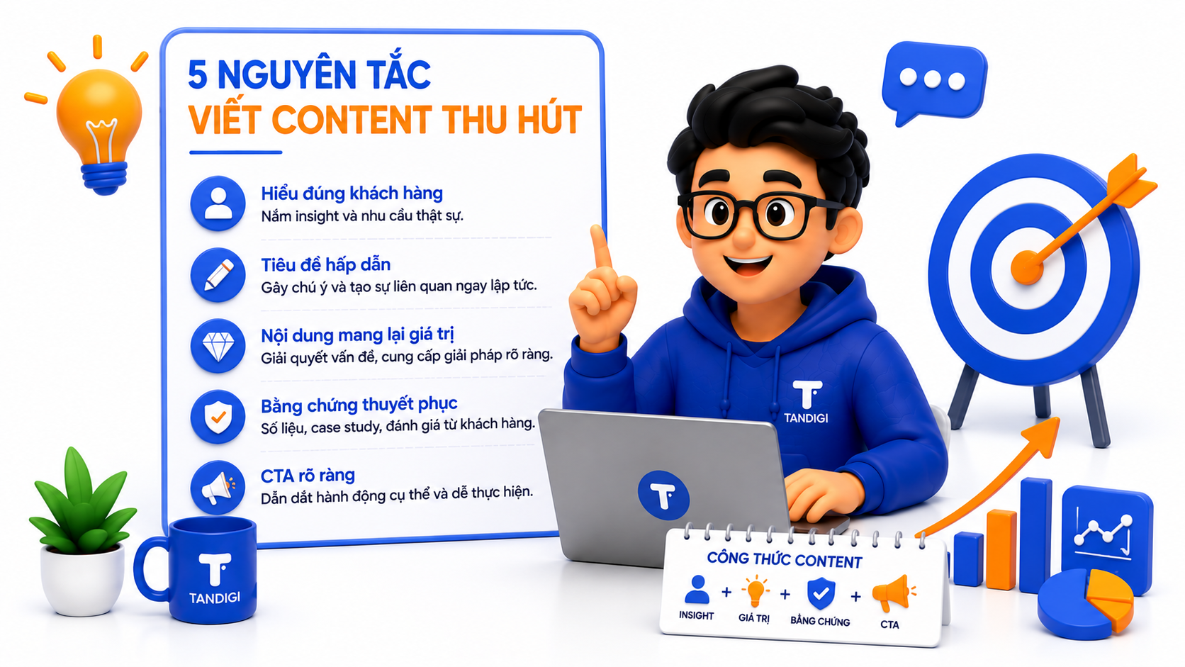 Cách Viết Content Thu Hút Khách Hàng Và Thúc Đẩy Hành Động
