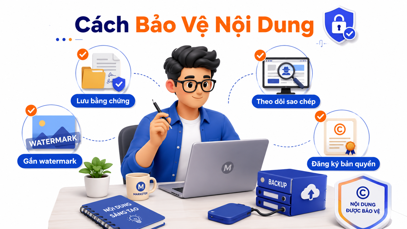 DMCA Là Gì? Cách Bảo Vệ Nội Dung Trong Marketing

