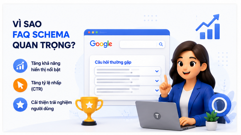 FAQ Schema Là Gì? Cách Triển Khai Đúng Trên Website