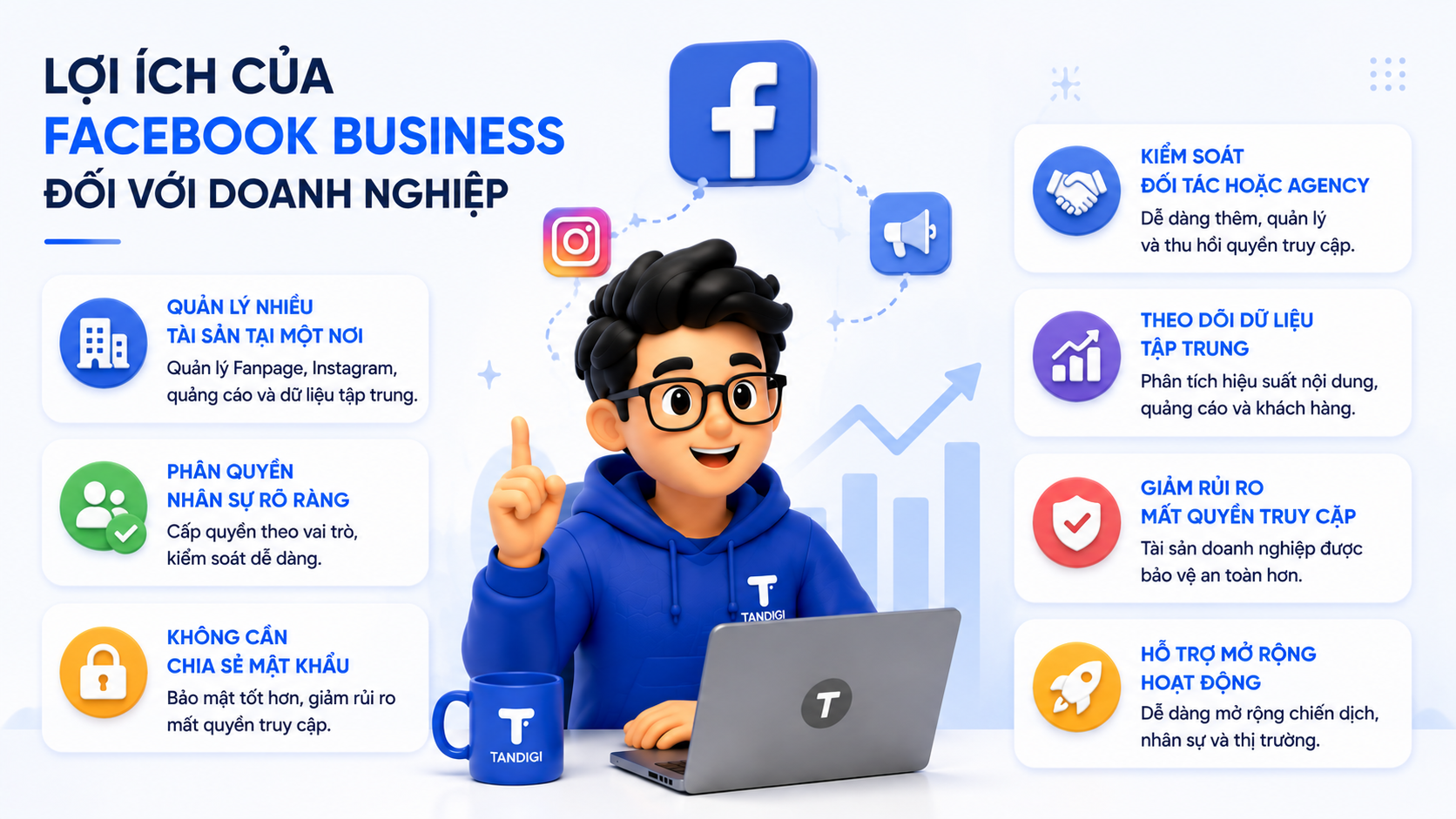 Facebook Business Là Gì? Hướng Dẫn Tạo Và Quản Lý Tài Khoản
