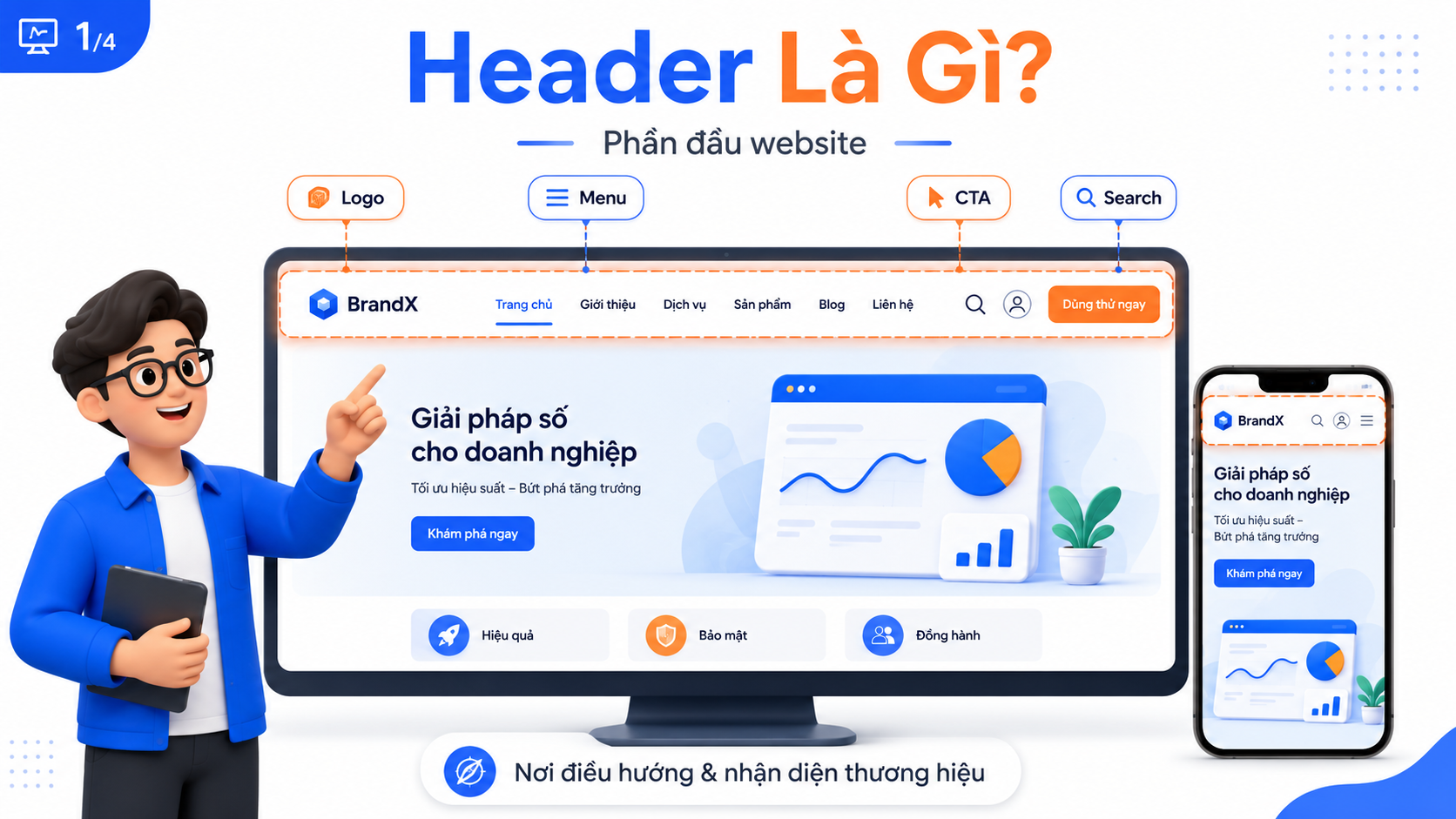Header Là Gì? Cách Thiết Kế Phần Đầu Website Chuyên Nghiệp