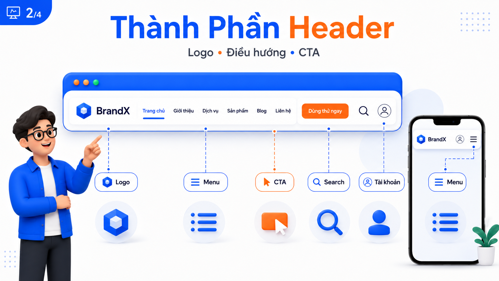 Header Là Gì? Cách Thiết Kế Phần Đầu Website Chuyên Nghiệp