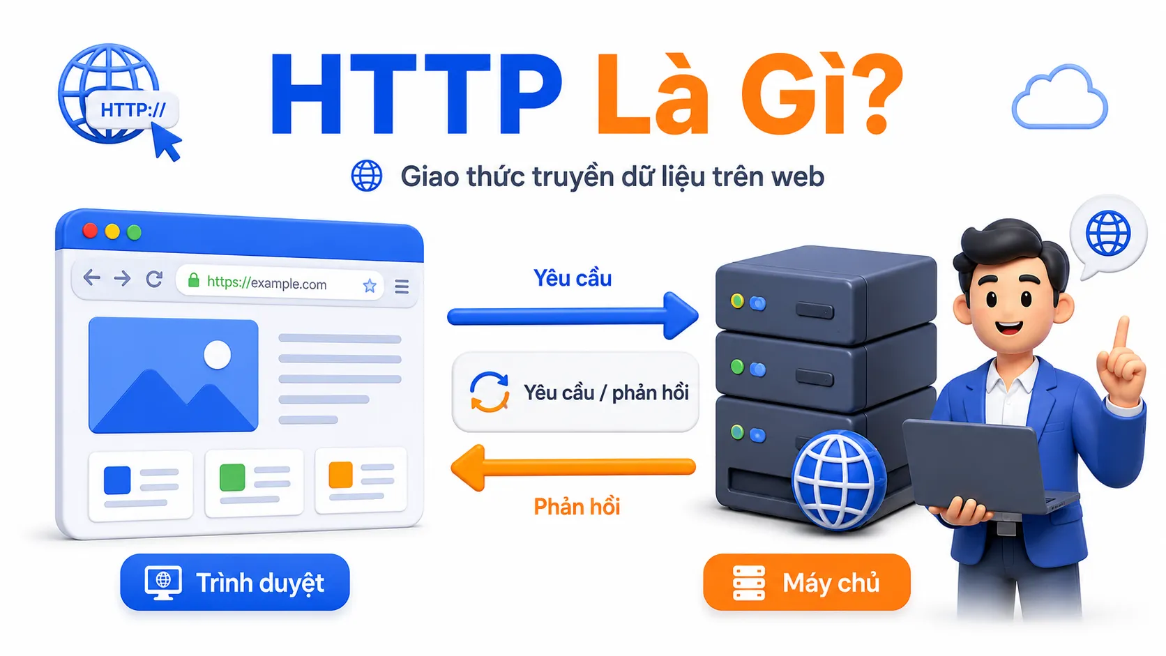 HTTP Là Gì? Cách Giao Thức Web Hoạt Động Dễ Hiểu
