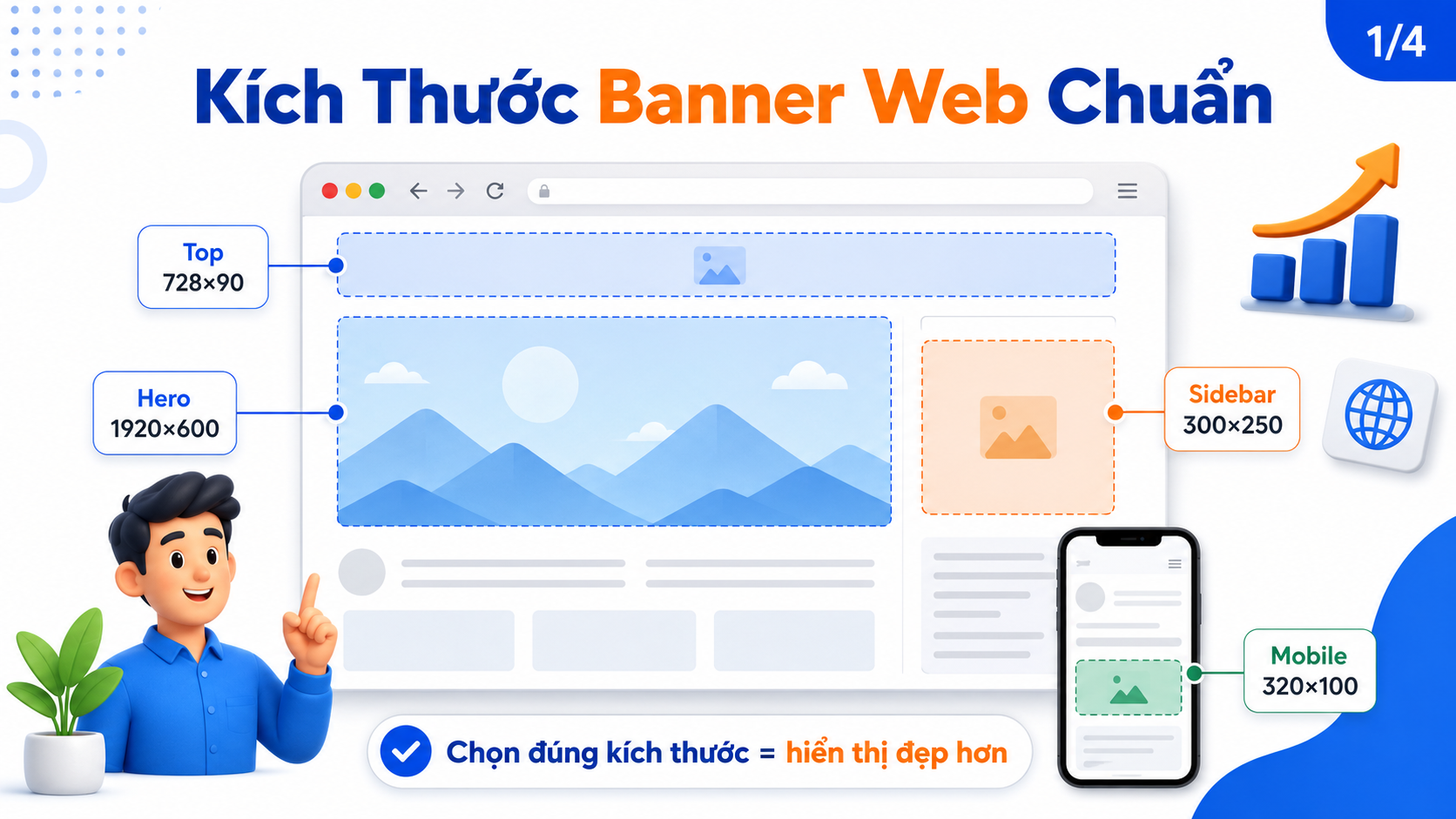 Kích Thước Banner Web Chuẩn Cách Chọn Đúng Cho Từng Vị Trí