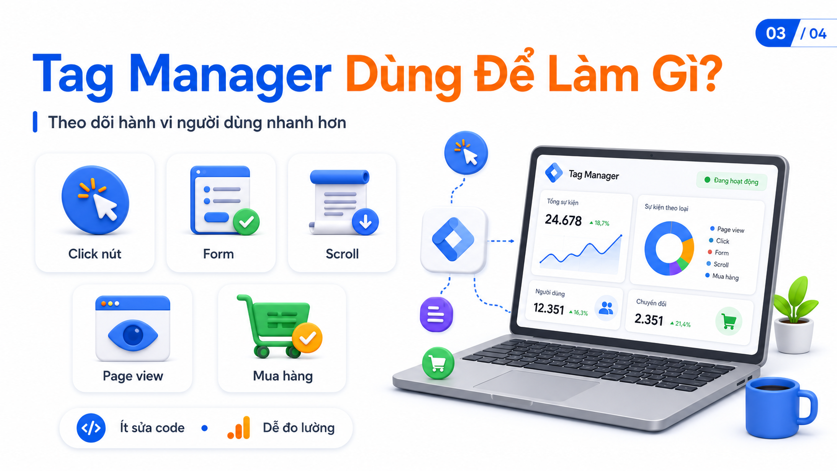 Tag Manager Là Gì? Cách Dùng Google Tag Manager Hiệu Quả