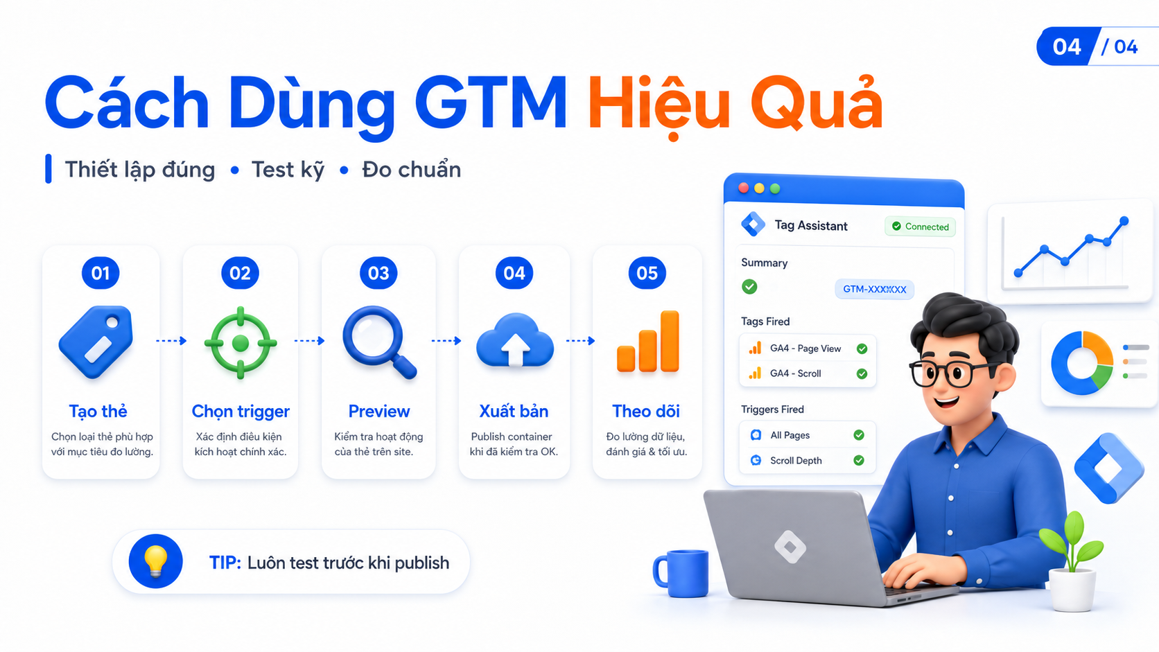 Tag Manager Là Gì? Cách Dùng Google Tag Manager Hiệu Quả