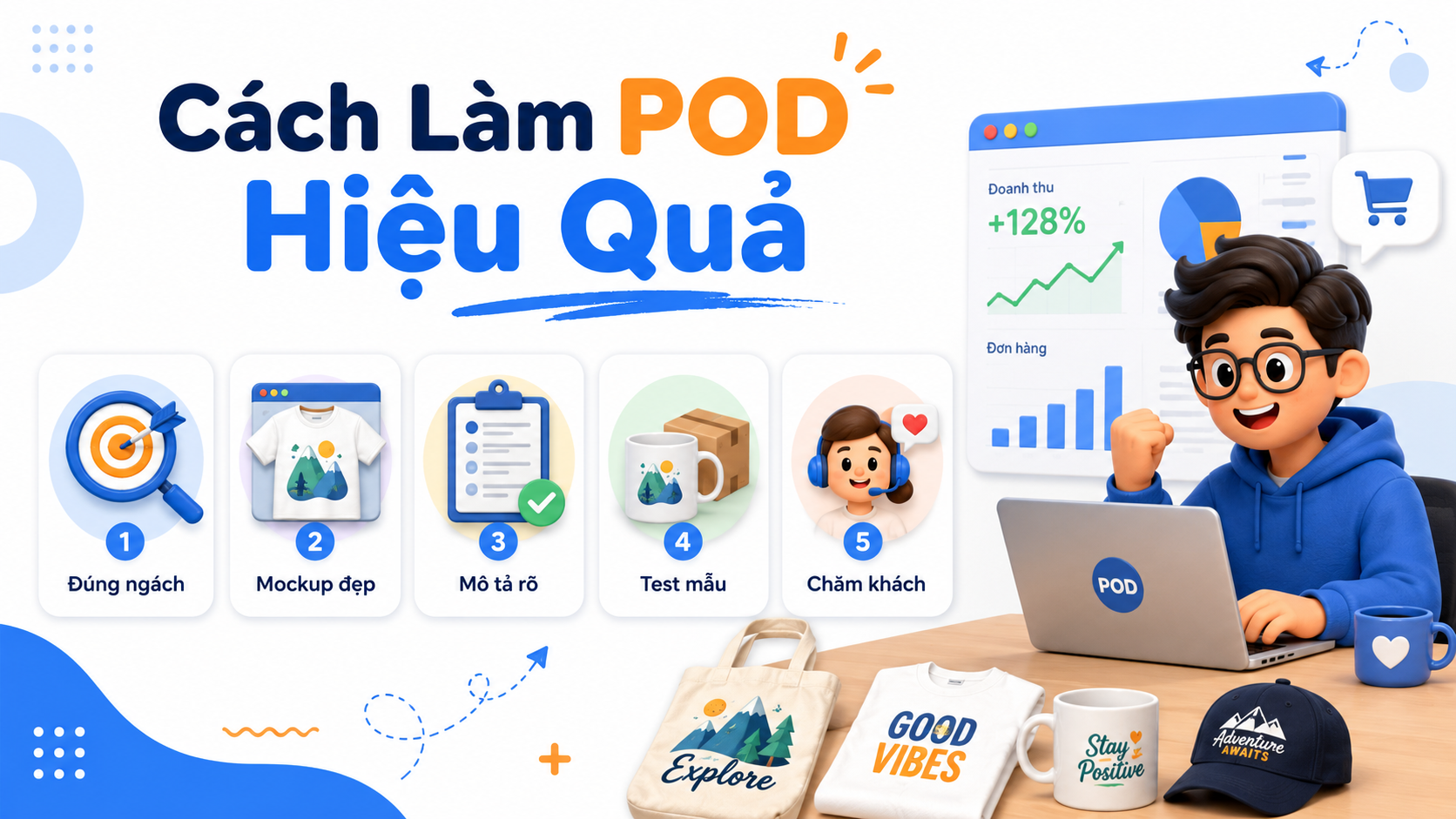 Print On Demand Là Gì? Cách Làm POD Hiệu Quả Cho Người Mới