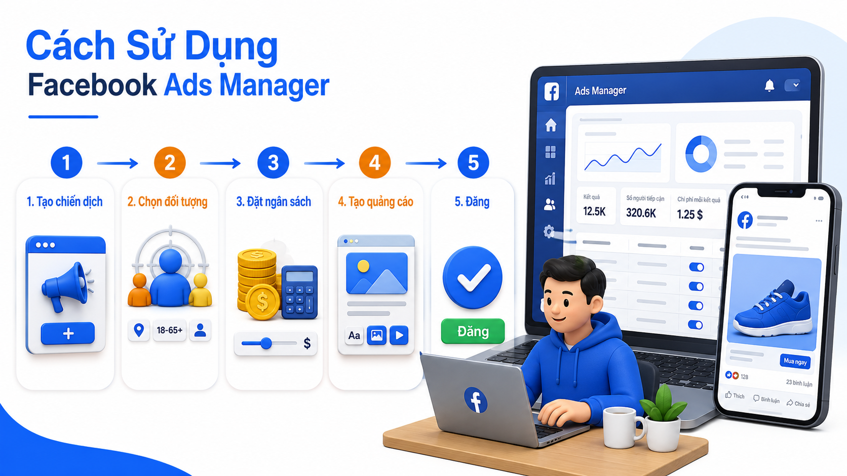 Trình Quản Lý Quảng Cáo Facebook Là Gì? Hướng Dẫn Sử Dụng
