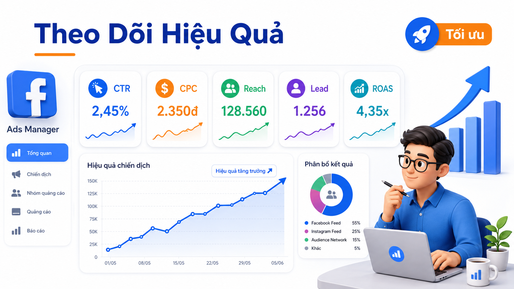 Trình Quản Lý Quảng Cáo Facebook Là Gì? Hướng Dẫn Sử Dụng
