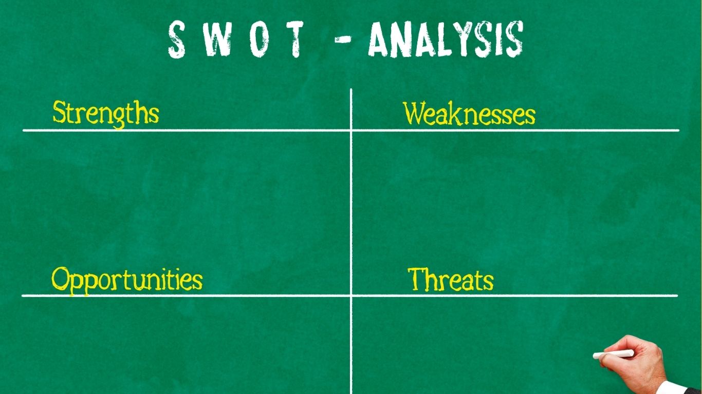 Phân Tích SWOT Là Gì? Hướng Dẫn Thực Hiện Từng Bước