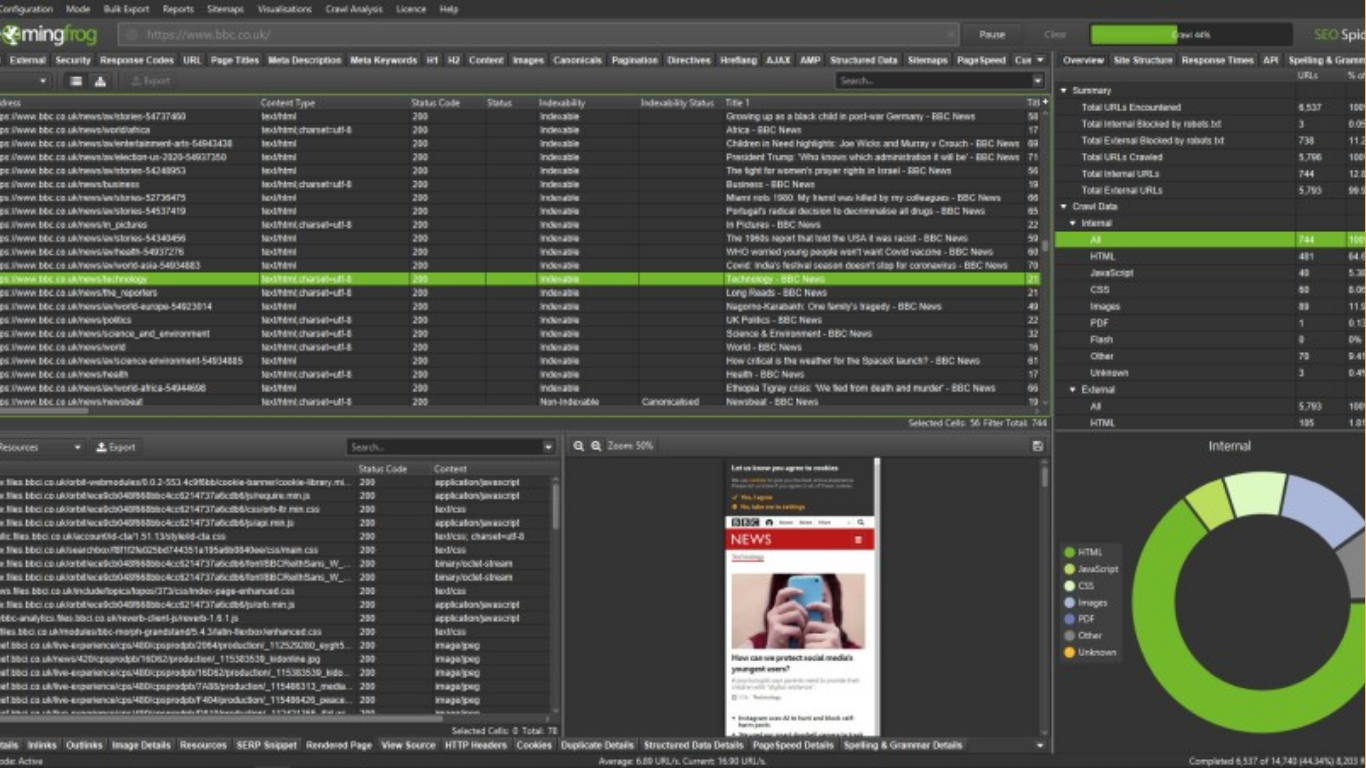 Screaming Frog Là Gì? Cách Audit Website Bằng SEO Spider