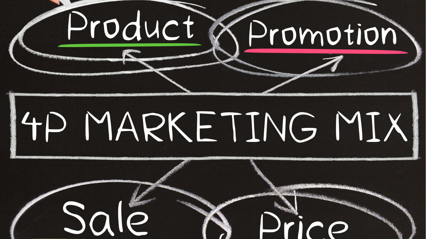 4P Trong Marketing Là Gì? Cách Xây Dựng Marketing Mix Hiệu Quả
