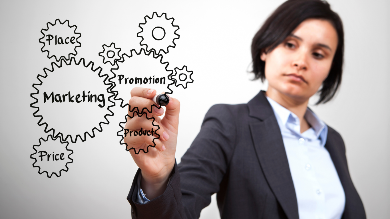 4P Trong Marketing Là Gì? Cách Xây Dựng Marketing Mix Hiệu Quả