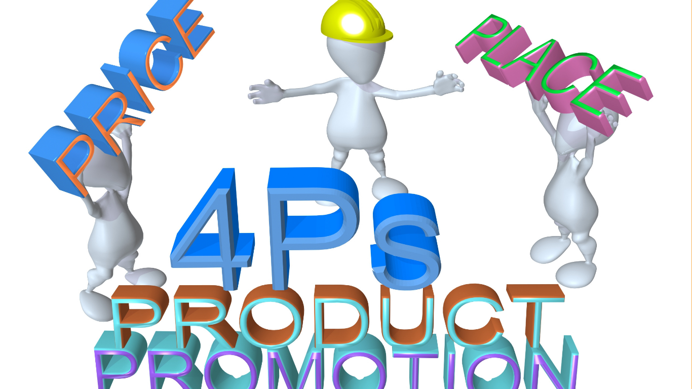 4P Trong Marketing Là Gì? Cách Xây Dựng Marketing Mix Hiệu Quả