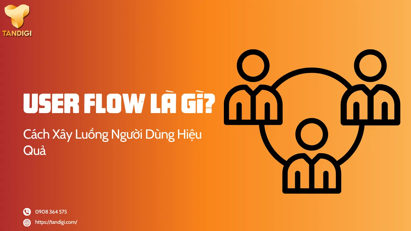 User Flow Là Gì? Cách Xây Luồng Người Dùng Hiệu Quả