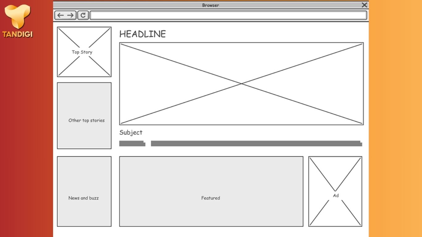 Wireframe là gì?
